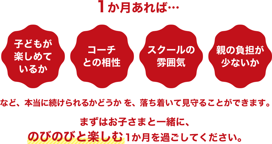 1か月あれば…